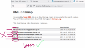 Read more about the article WordPress post not indexed by Google: Hidden reason I found