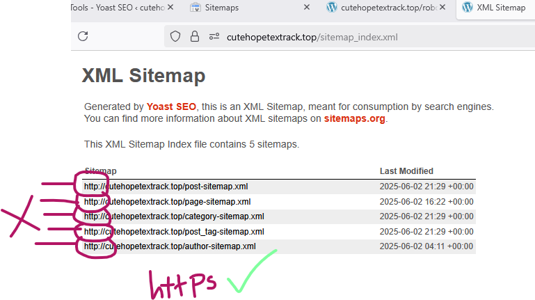 Read more about the article WordPress post not indexed by Google: Hidden reason I found